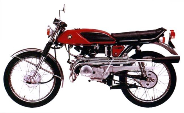 Suzuki T90 Wolf reservedele