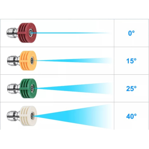 Dysehoveder til H�jtryksrenser s�t a 4 stk. 0, 15, 25 og 40 graders spredning�Quick Connect Multi-Degree Durable High Efficiency Pressure Washer Nozzle Orifice