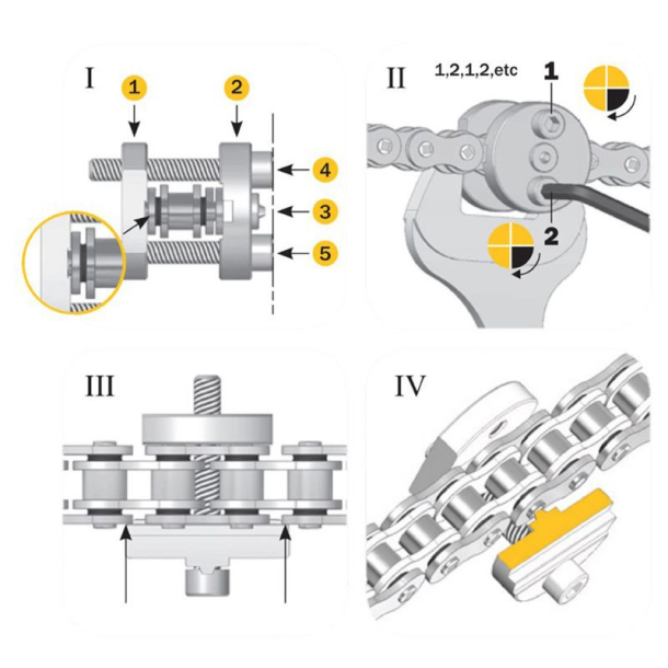 AFAM Easy Riv 5 Chain Tool