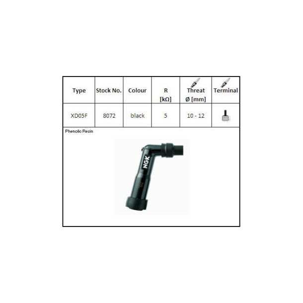 NGK TNDRRSHTTE 8072 XD05F 5 OHM MODSTAND