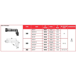 NGK Tndrrshtte Xb05f ngk Kawa Suzuki Yamaha